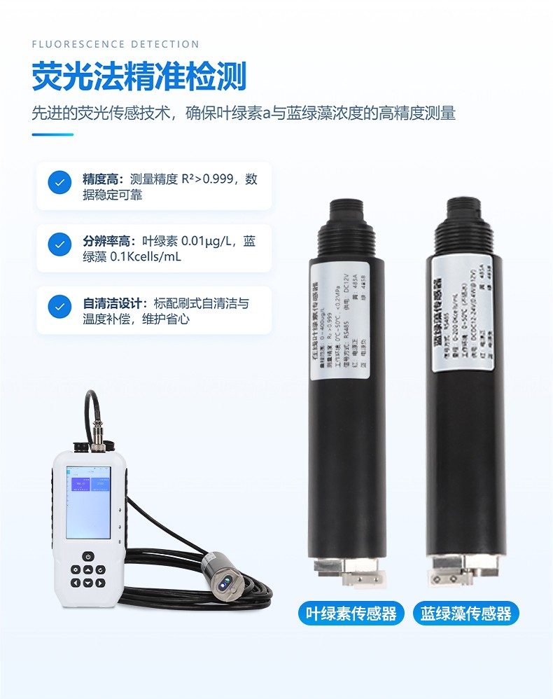 水中叶绿素a测定仪_04.jpg