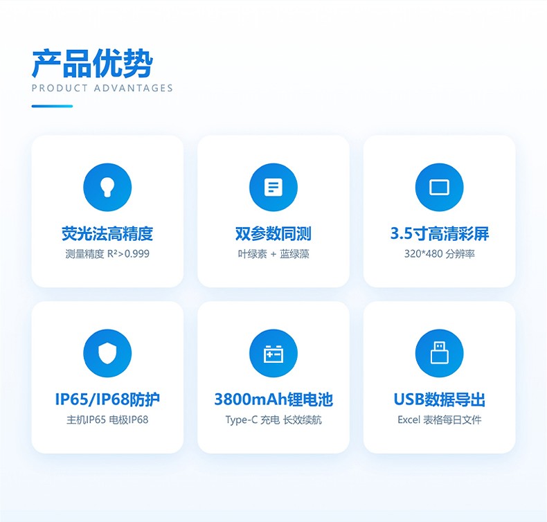水中叶绿素a测定仪_02.jpg