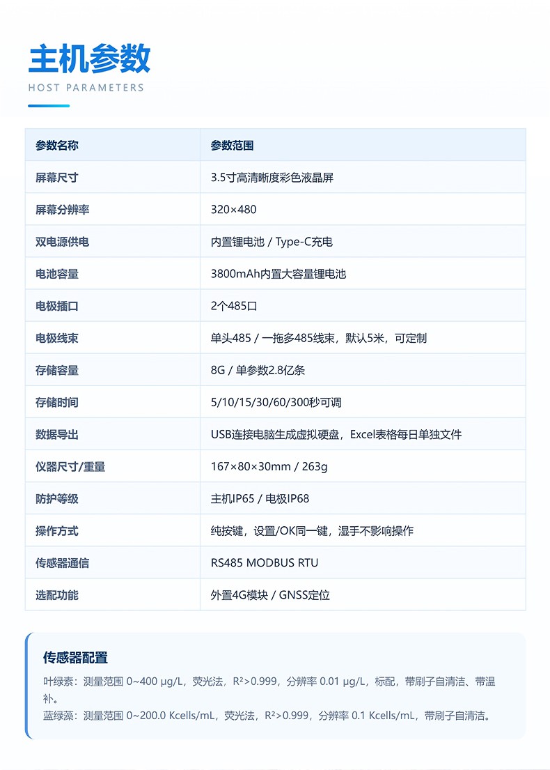 水中叶绿素a测定仪_08.jpg