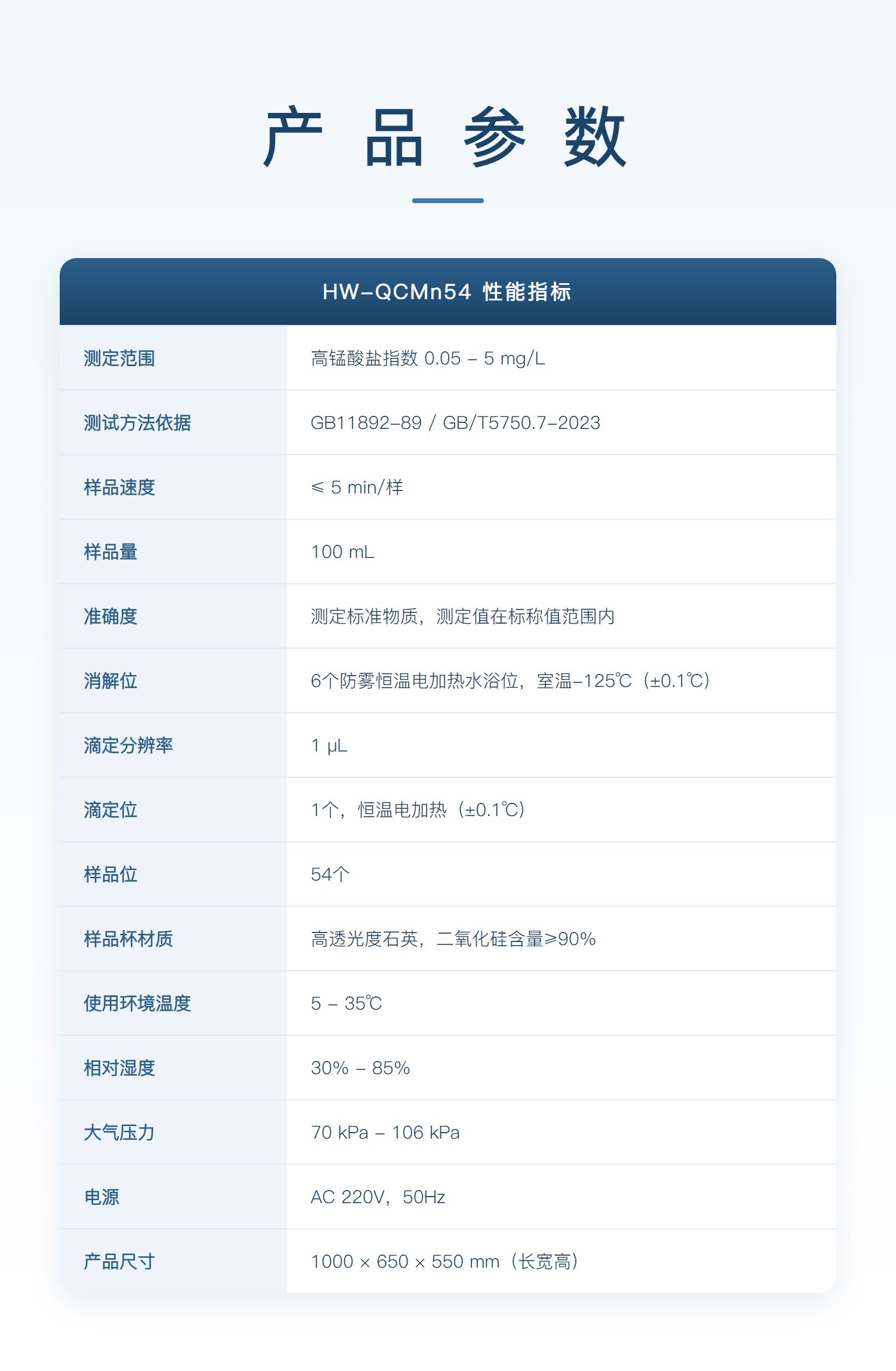 HW-QCMn54详情页-全屏长图_09.jpg