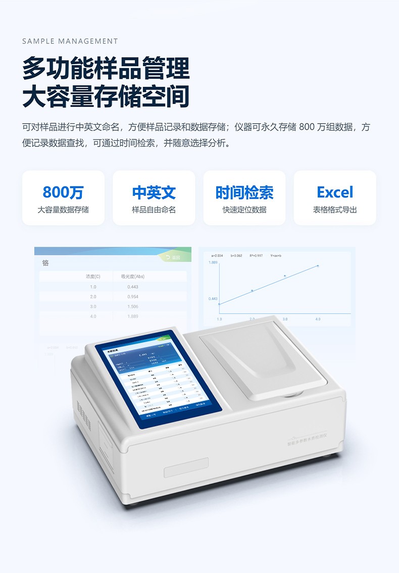 水质铬检测仪_07.jpg