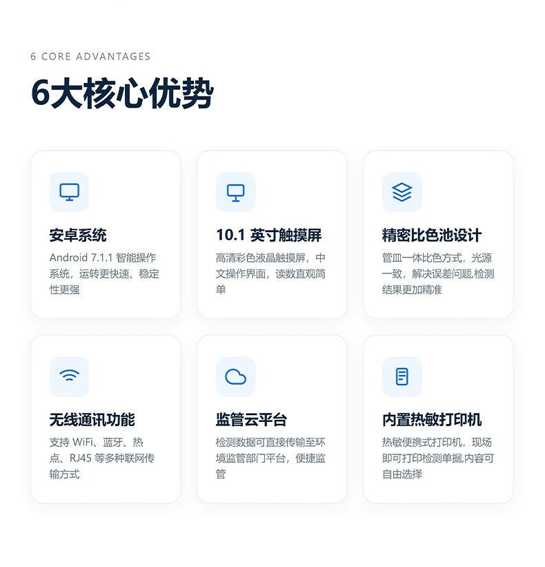 水质铬检测仪_02.jpg