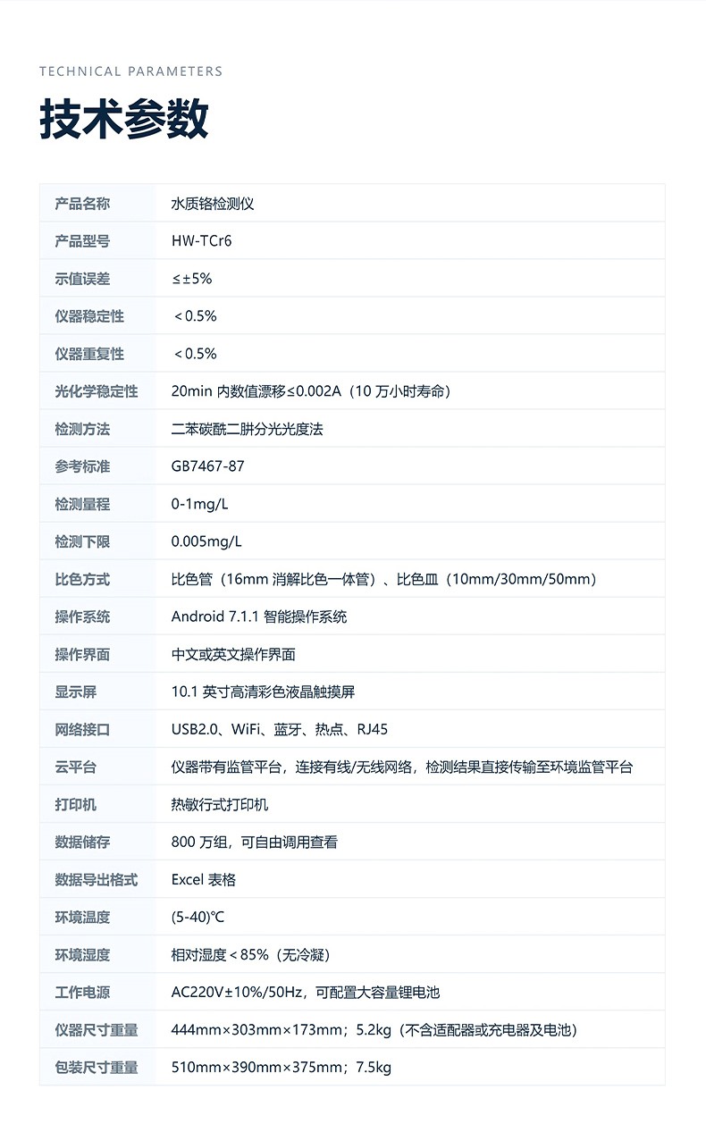 水质铬检测仪_08.jpg