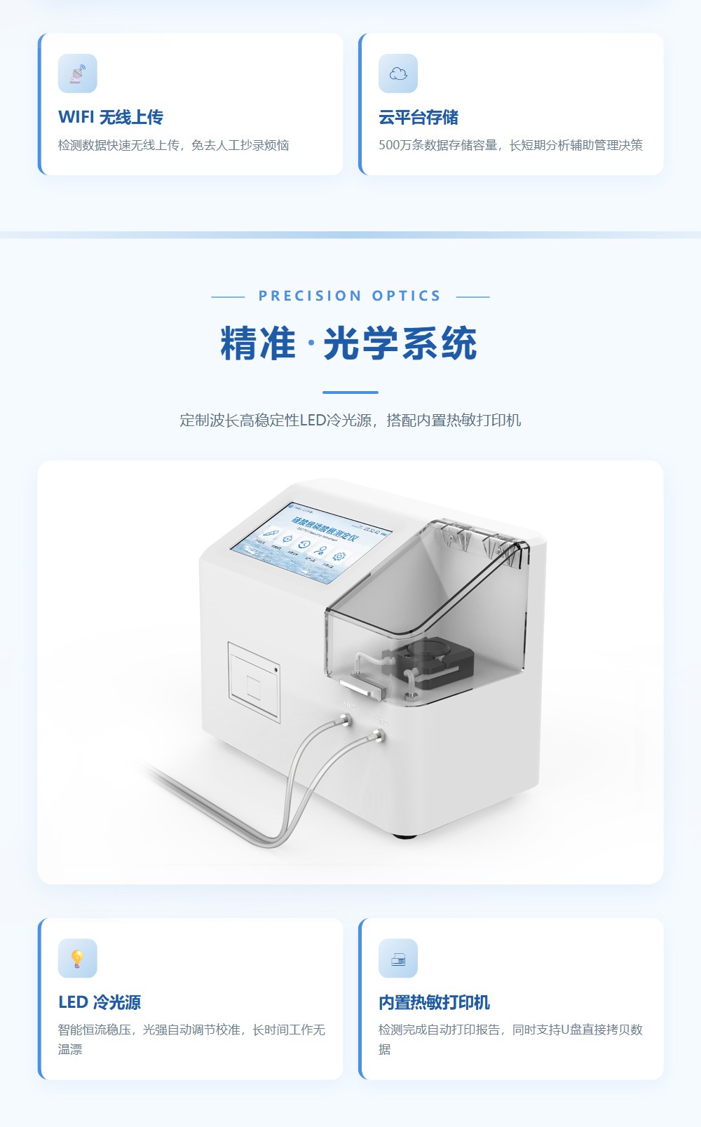 磷酸根分析仪详情页-整页_07.jpg